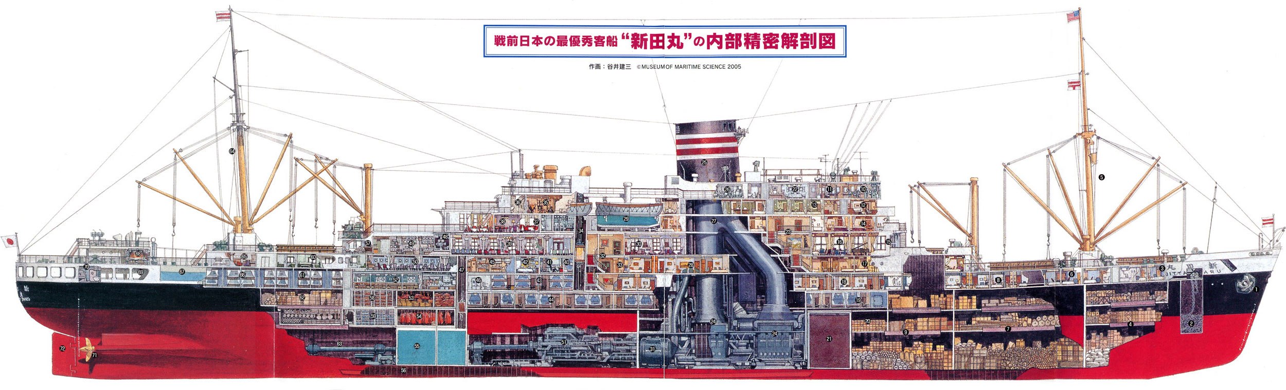 日本財団図書館（電子図書館） 戦前日本の最優秀客船 新田丸