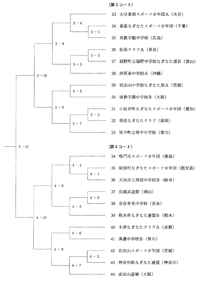 025-1.gif

