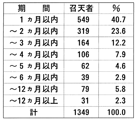 017-1.gif