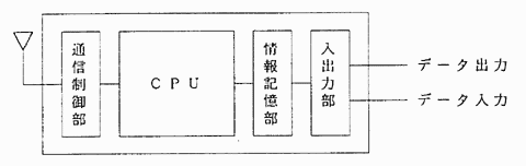 015-1.gif

