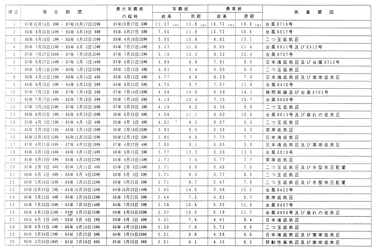 125-1.gif



