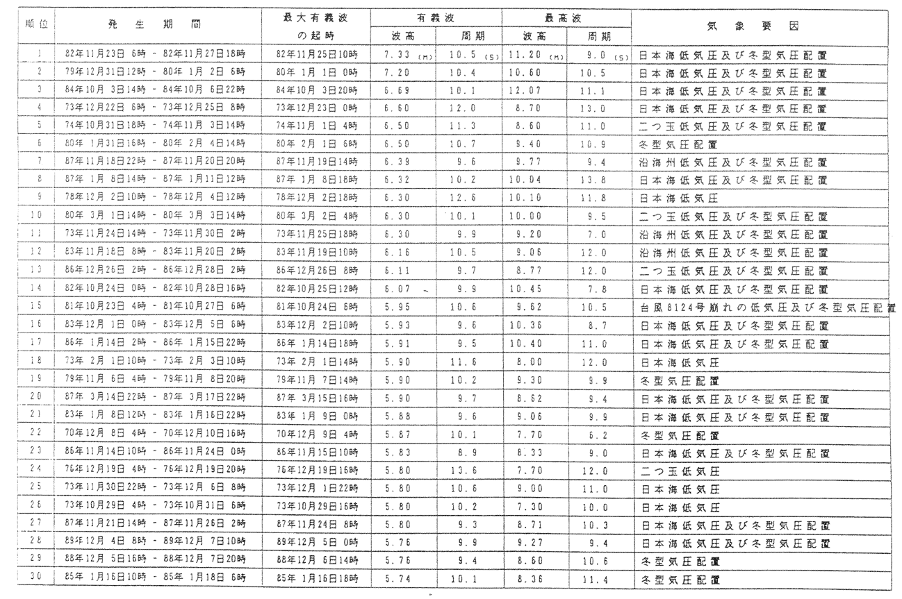 140-1.gif



