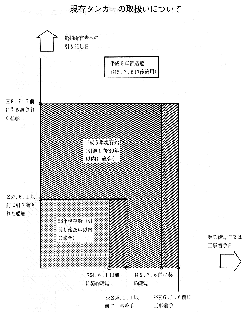 ^J[̎戵ɂ