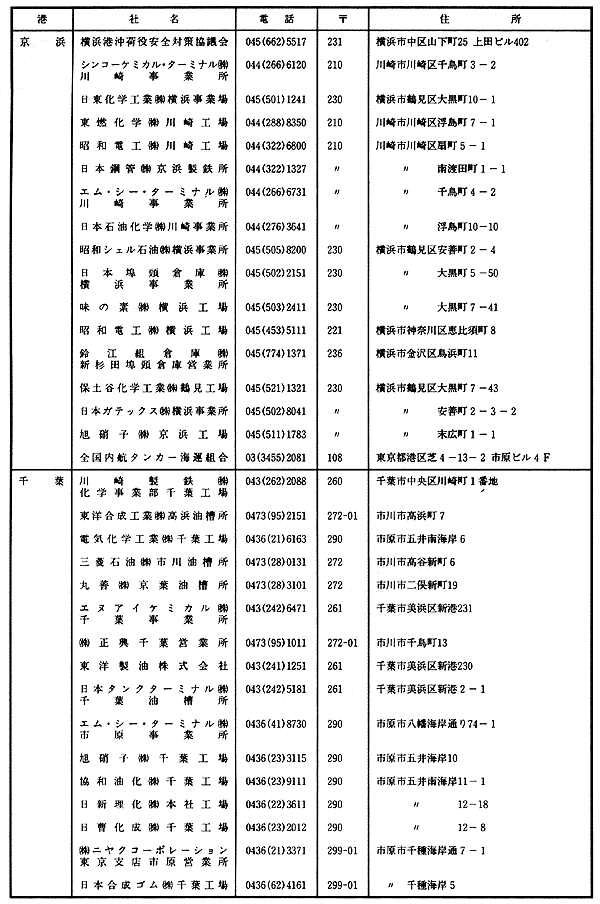 230-1