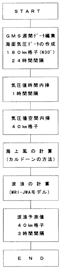 099-1.gif







