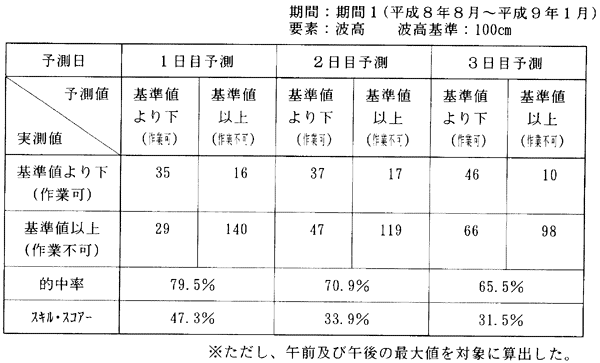 110-1.gif







