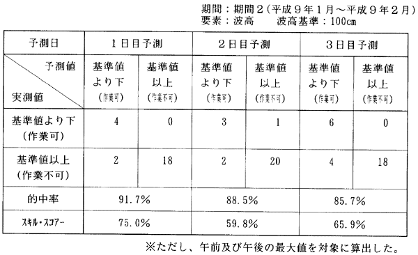 110-2.gif







