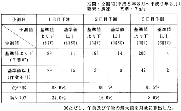 111-2.gif







