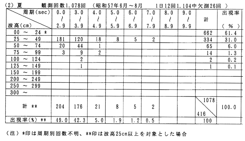 222-1.gif







