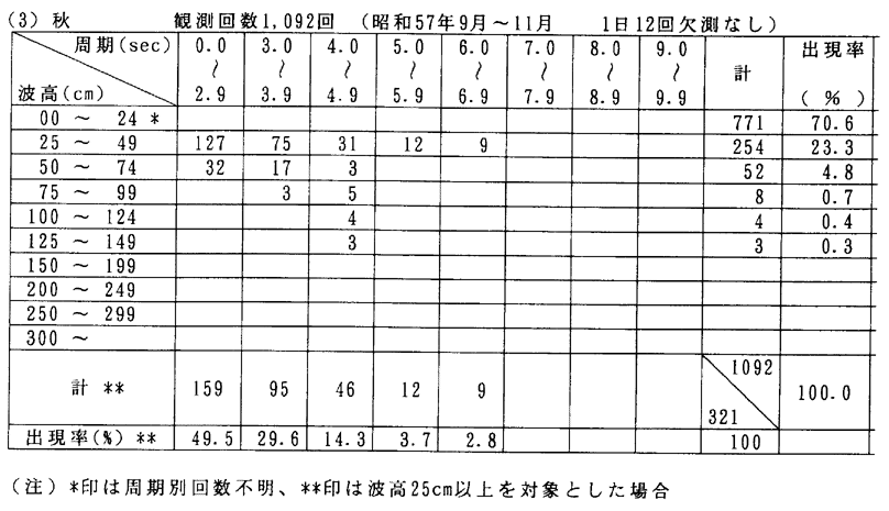 223-1.gif







