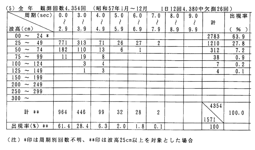 225-1.gif







