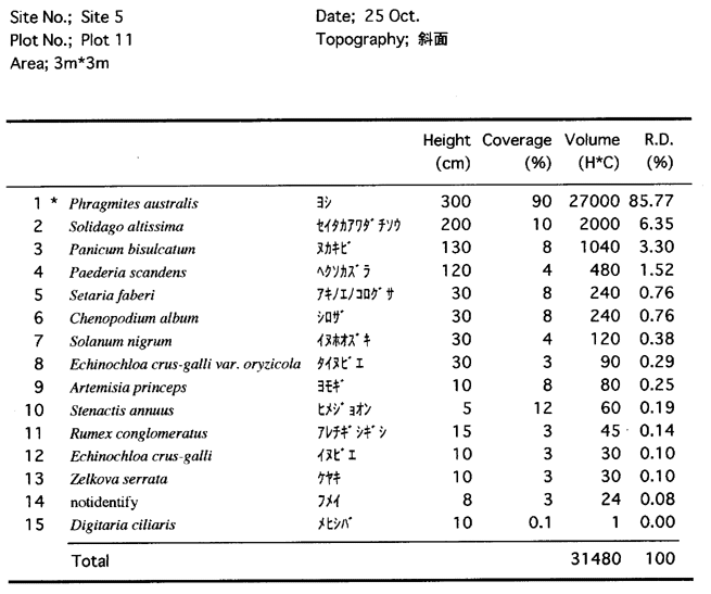  119-1.gif



