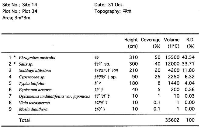 142-1.gif



