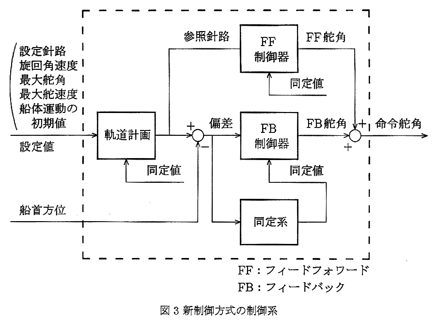 004-1.gif