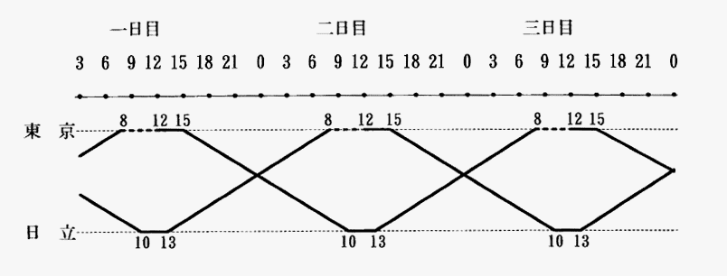115-1.gif





