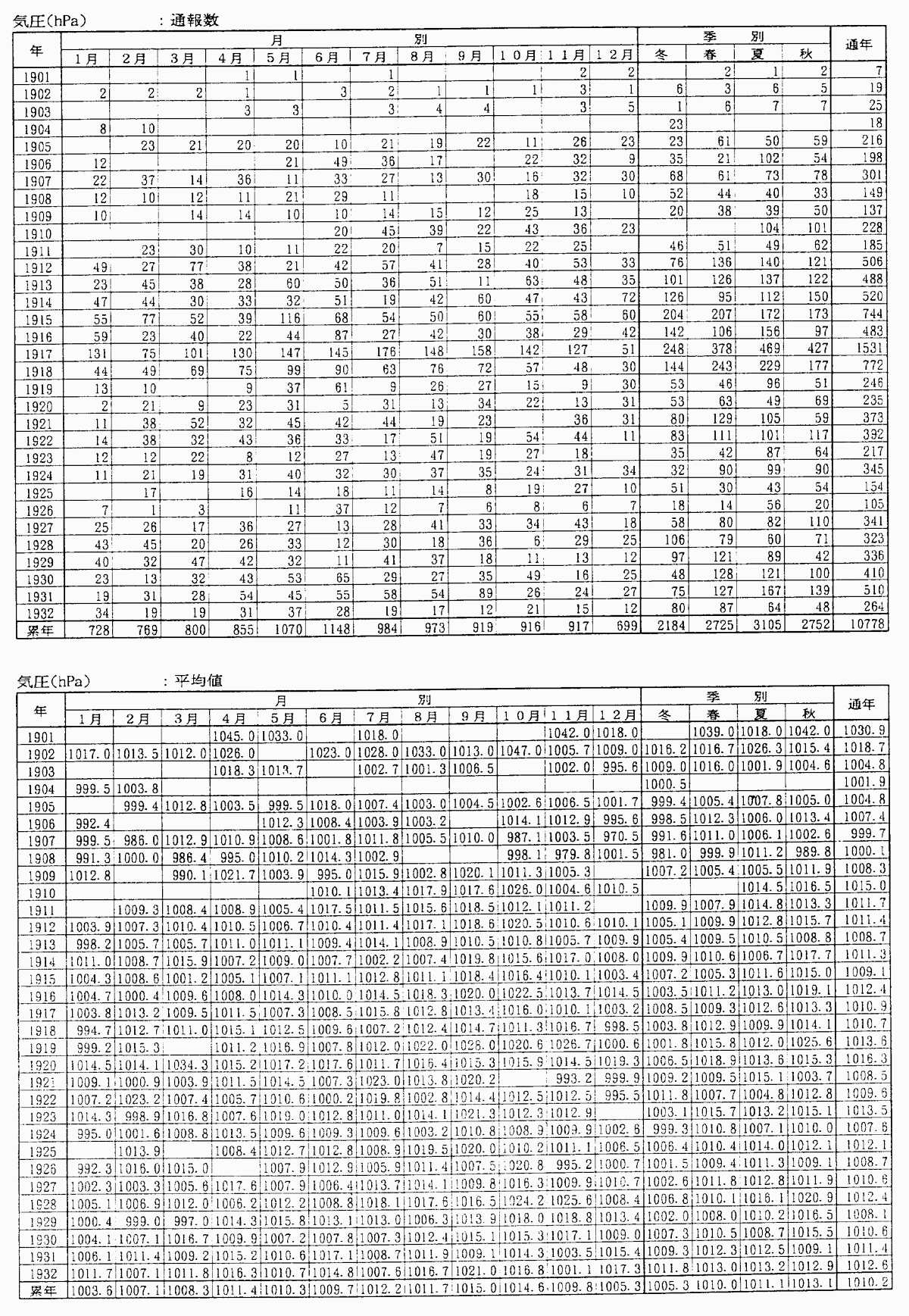 164-1.gif







