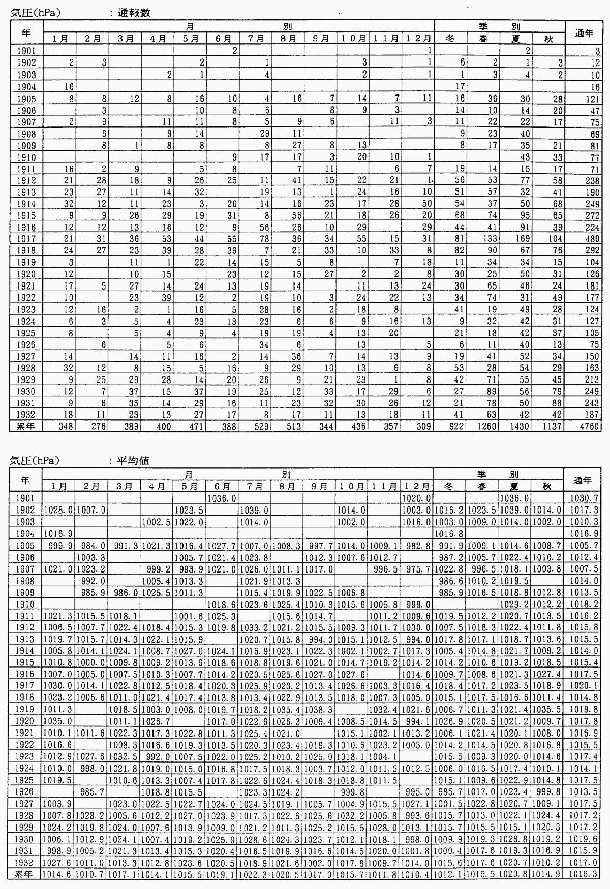 166-1.gif







