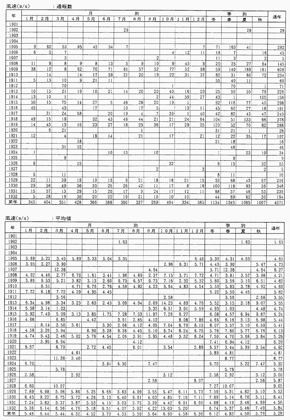 191-1.gif







