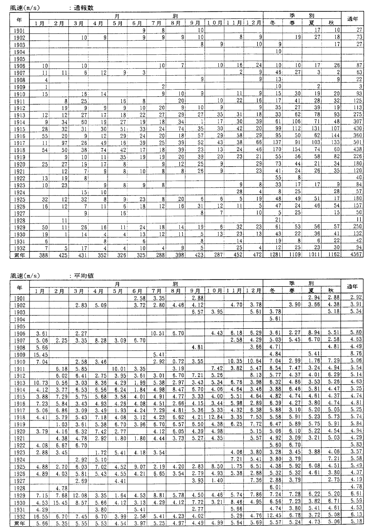 192-1.gif







