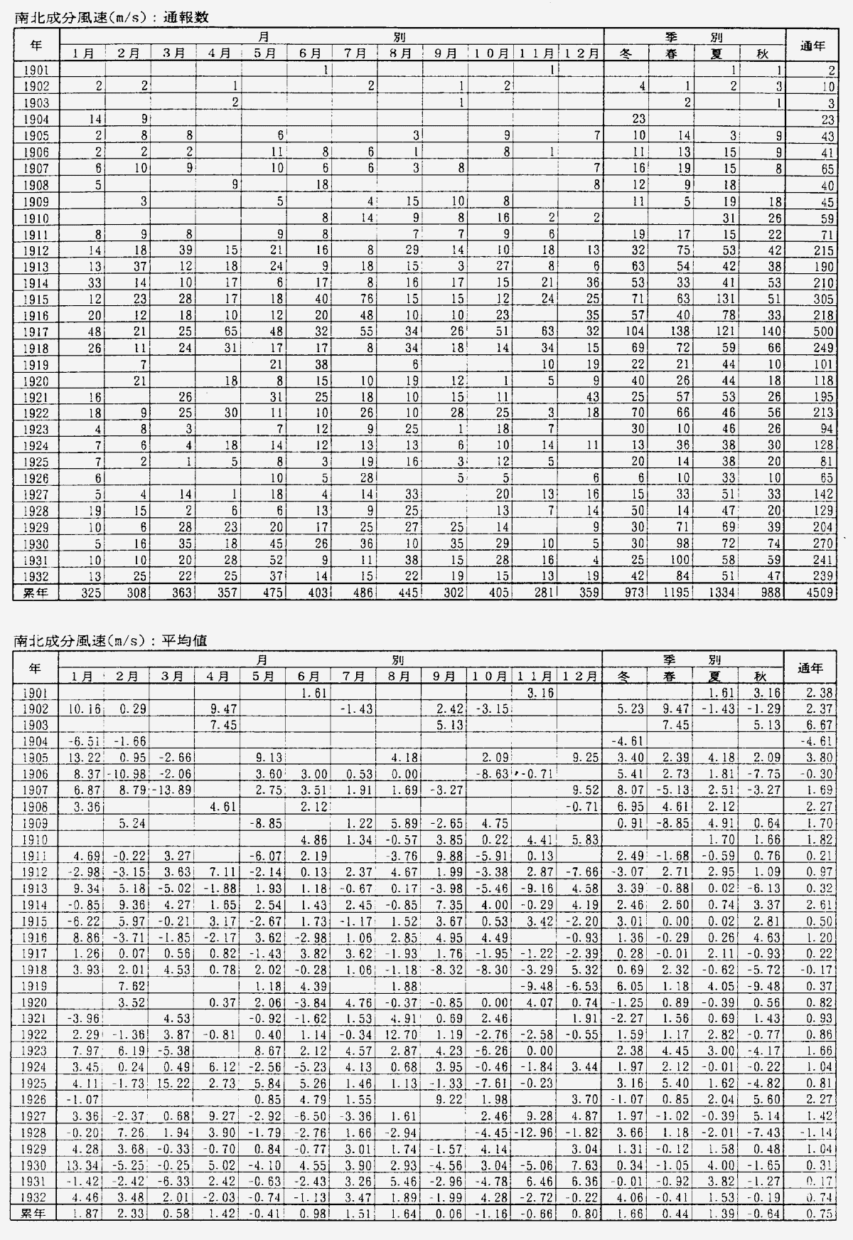 197-1.gif







