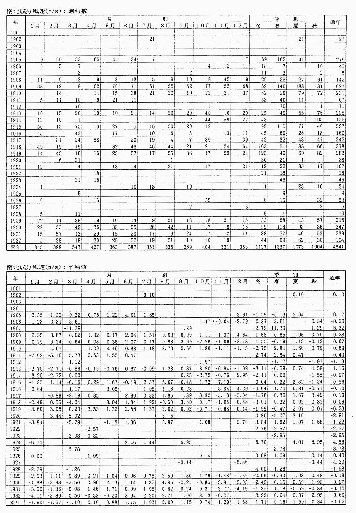 199-1.gif







