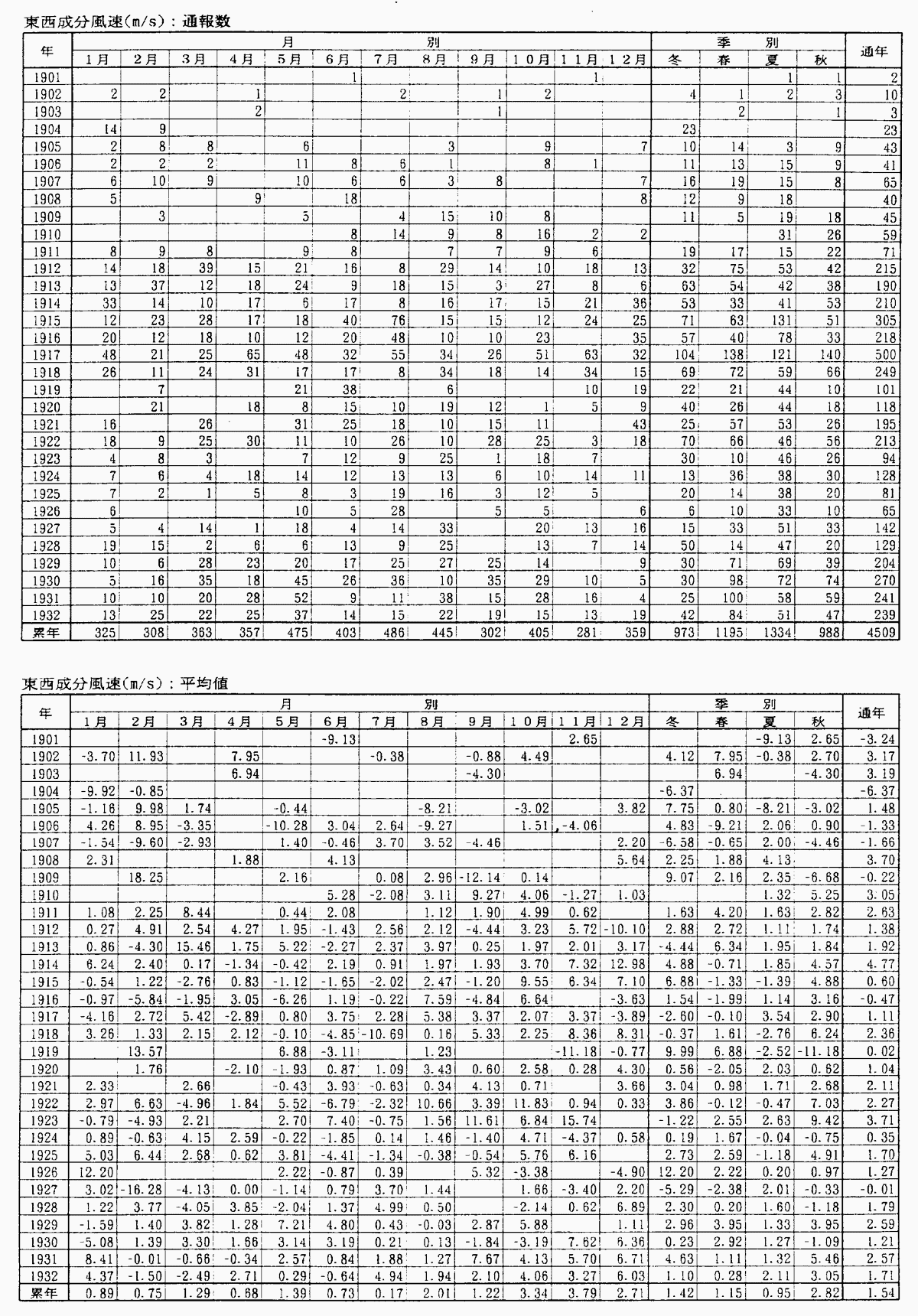 205-1.gif







