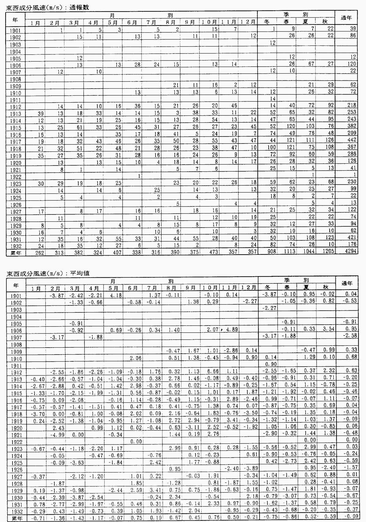 210-1.gif







