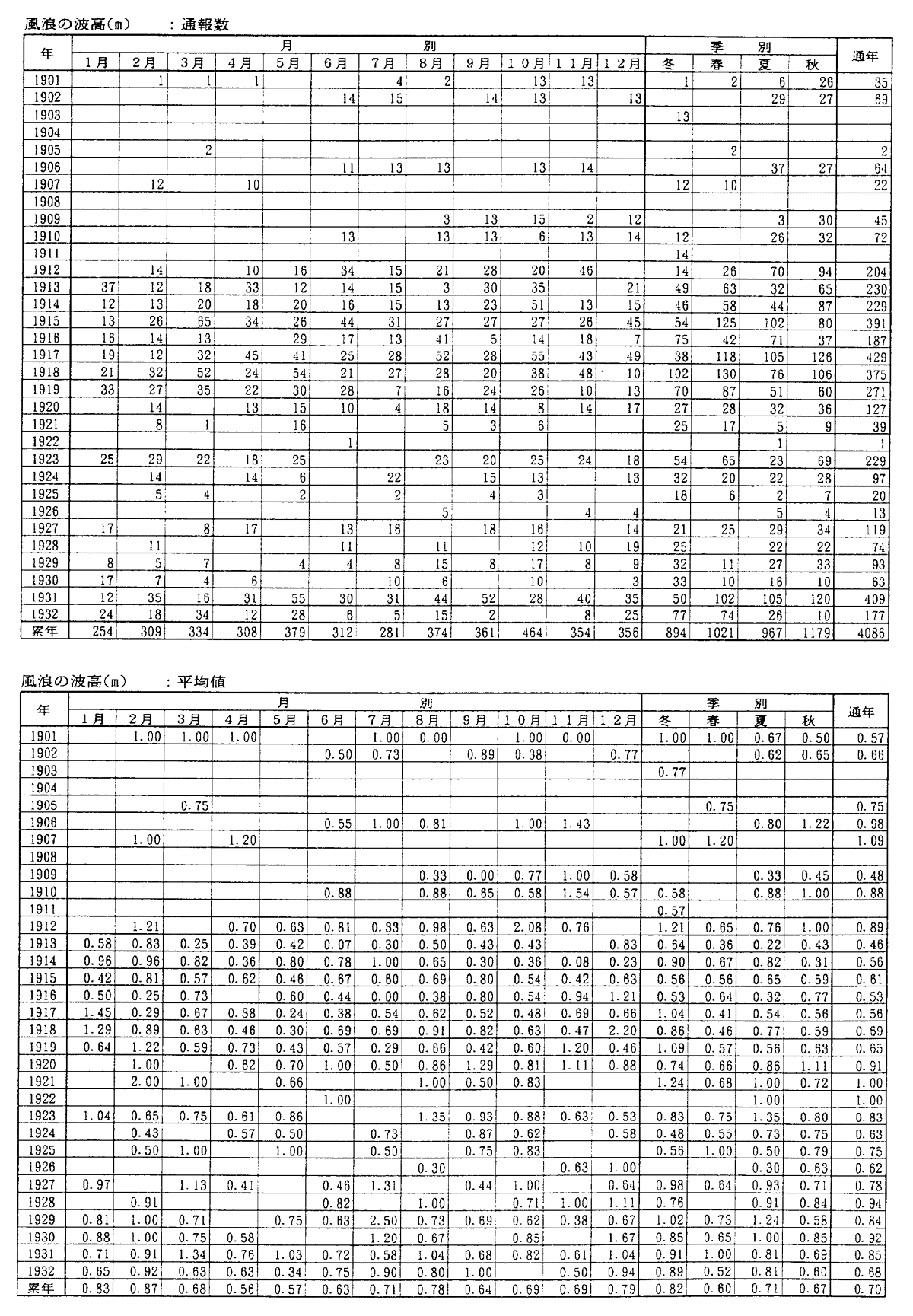 218-1.gif







