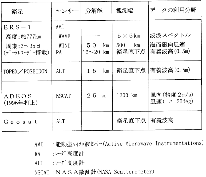 002-1.gif