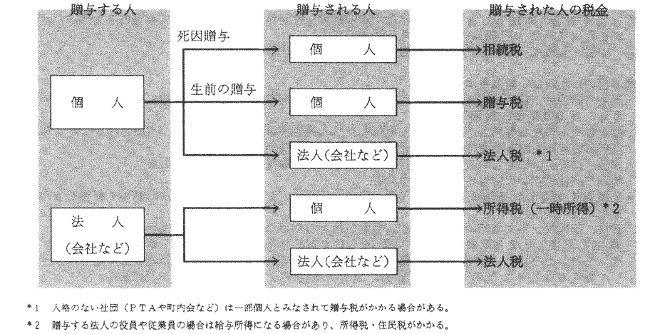 060-1.gif



