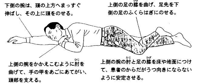 日本財団図書館 電子図書館 海難救助作業マニュアル