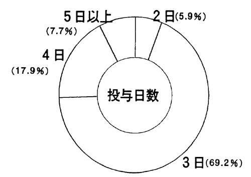 179-2.gif





