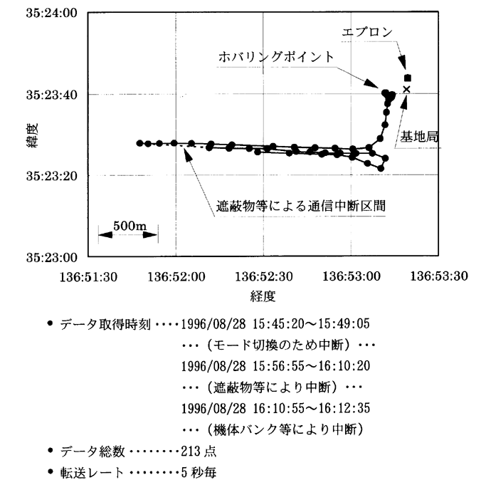 06-1.gif





