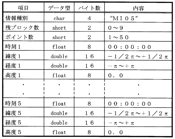 101-2.gif





