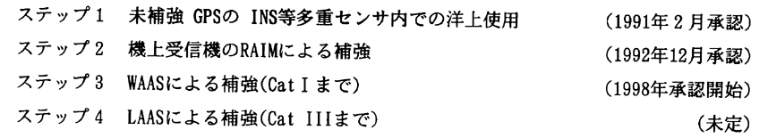 100-1.gif