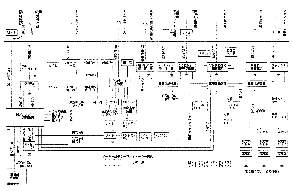 M35ステージア 整備要領書下巻・配線図集 - カタログ/マニュアル