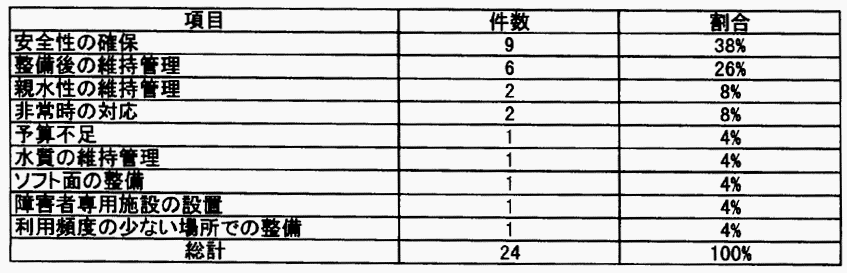 022-2.gif





