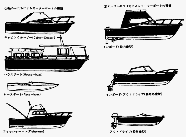 日本財団図書館（電子図書館） 第２２回マリーンウィーク・パンフレット