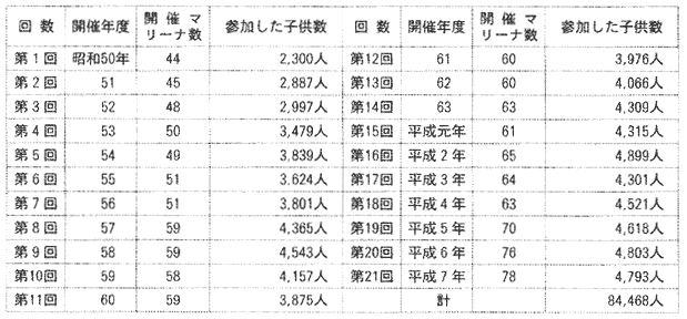 021-2.gif