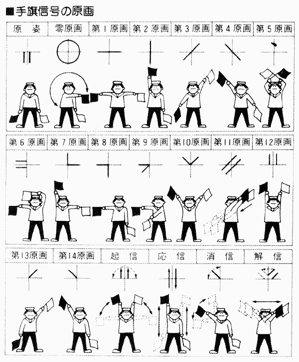 日本財団図書館(電子図書館) Be Friend the Sea