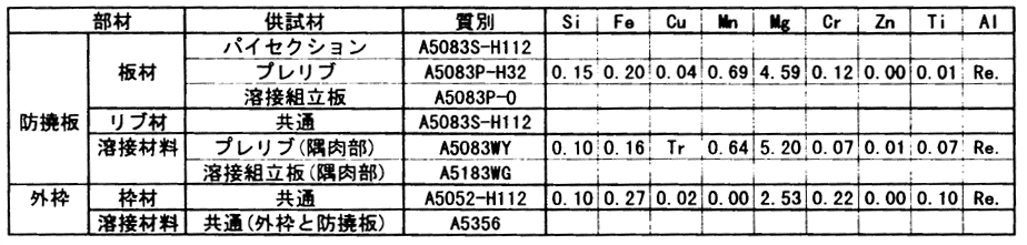 013-1.gif



