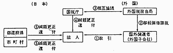 099-1.gif



