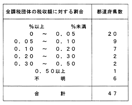 127-2.gif



