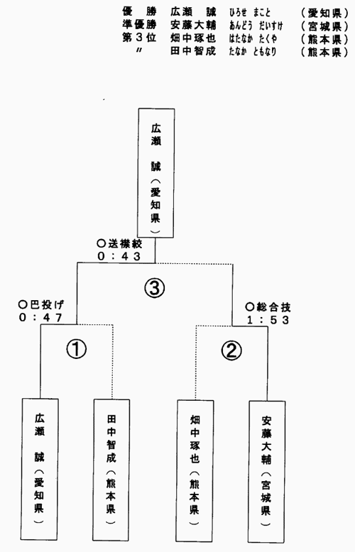 031-1.gif



