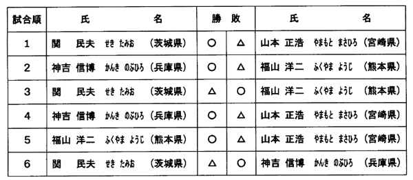 038-2.gif



