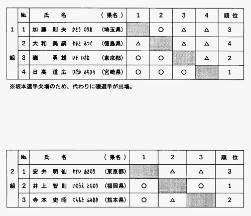 042-1.gif



