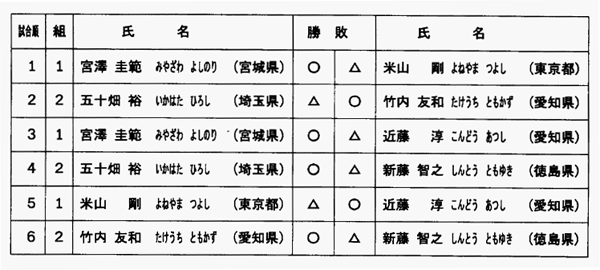 049-1.gif



