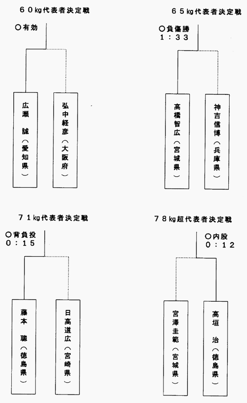 053-1.gif



