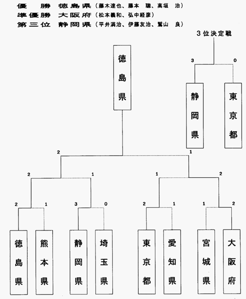 054-1.gif



