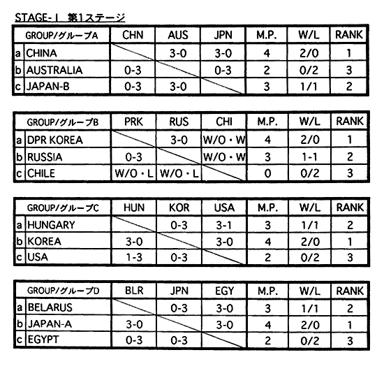 022-1.gif







